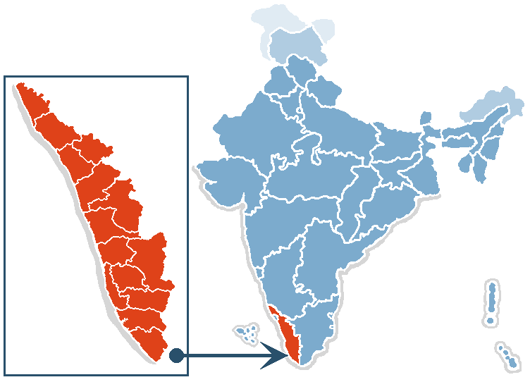 Crux of Kerala: Analysing the problems and prospects of the parties involved